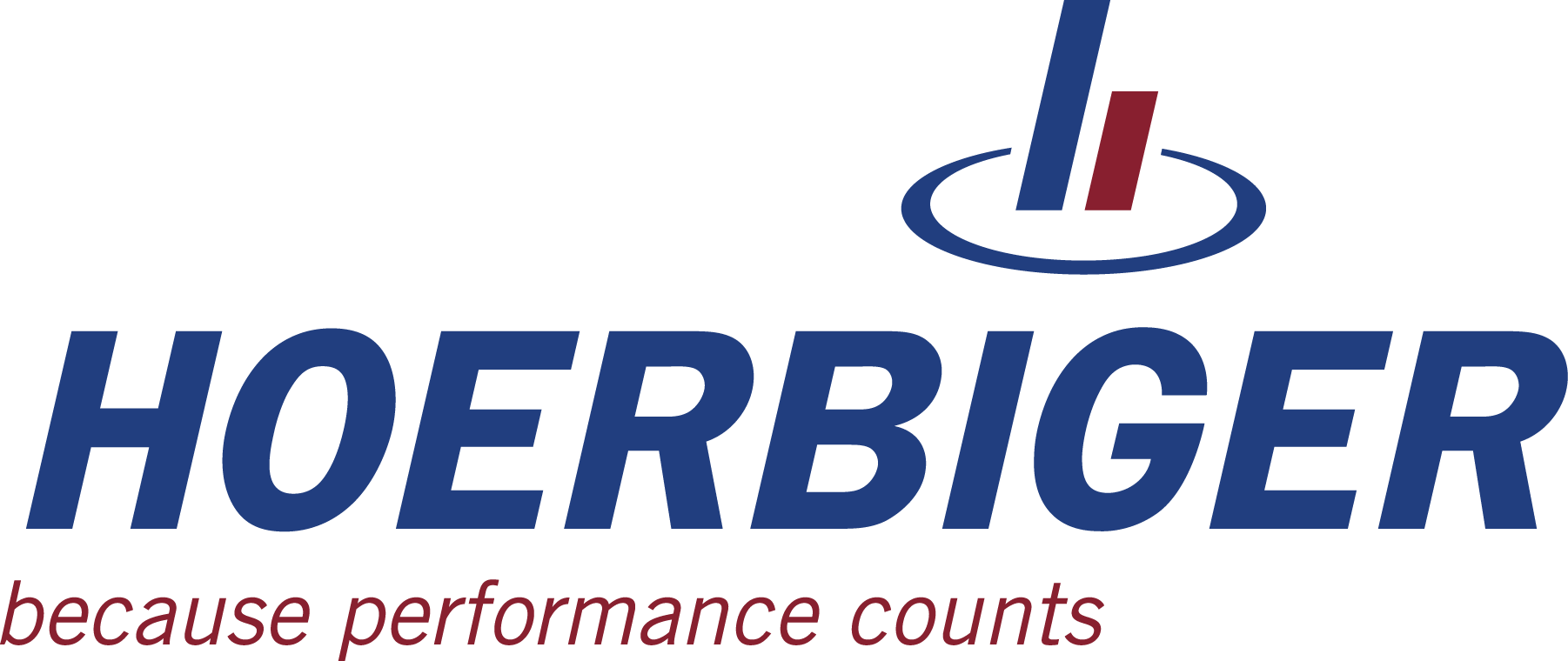 logo Hoerbiger